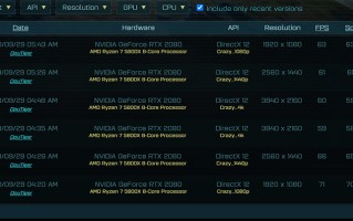 AMD Zen 3处理器首次曝光：8核5700X领先10900K幅度达15%