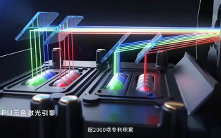 Vidda发布4K三色激光投影C1S：四大黑科技加持 专业级画质体验