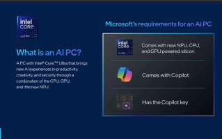 微软与英特尔的AI PC标准公布，支持这三点才算