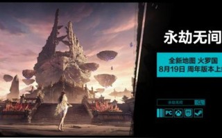 一个深度游戏热爱者的感受，未来游戏可期，现状茫然