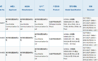 vivo S15系列疑似通过3C认证，支持80W快充，或采用两种芯片