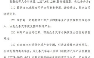 "兰博基泰"有望推出电动版，众泰汽车将入局中高端新能源汽车
