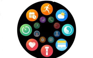 华为Watch 3最早或于5月发布 采用鸿蒙系统并支持eSIM