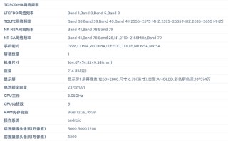 vivo X90 Pro详细规格出炉 配有一英寸主摄但无潜望式长焦与超声波指纹解锁