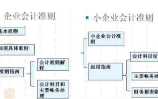 短期投资有哪些特点-作为短期投资应具有哪些条件-短期投资是什么意思-