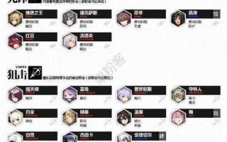 《冲呀背包猪》攻略大全：新手玩家必备指南
