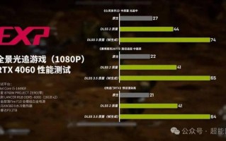 《黑神话：悟空》配置攻略：全面解析与专业建议