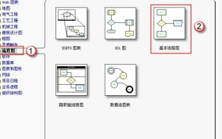 除了visio还有什么软件画流程图(用visio怎么画流程图呢-)