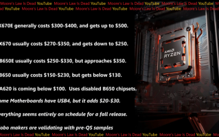 AMD600系芯片组价格曝光：更高售价达500美元