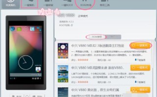 中兴v880如何刷机-v880刷机到这里还要怎么弄