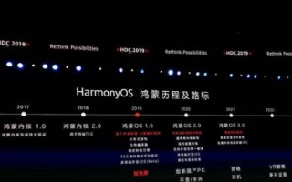 mate40怎么更新鸿蒙系统(华为鸿蒙系统怎么更新啊-)