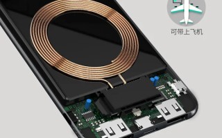 充电器原理 充电器原理简述(汽车充电器的原理是什么-)