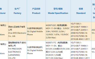 Redmi Note新机入网信息曝光，首个千元价1亿像素手机