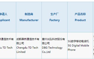 鼎桥通信新机M40通过3C认证：搭载麒麟990E处理器 支持5G *** 