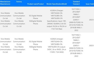 vivo S17通过国家3C认证，充电有提升，支持80W有线快充