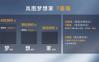 岚图梦想家正式上市：提供纯电动和增程式两种动力 起售价36.99万元