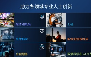 英特尔推出至强W-3400/2400系列处理器：给予专业用户强劲算力