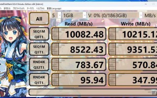 首款PCIe 5.0 SSD测试结果出炉：读写性能超10GB/s，风扇很吵