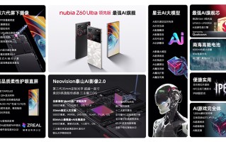 努比亚再发Z60系列双旗舰新机：自研星云AI大模型加持，性能更领先
