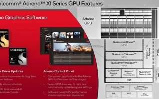 高通揭晓Adreno X1规格：4.6T图形算力，碾压酷睿Ultra处理器