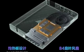 ROG上架新款XG移动扩展坞：搭载RTX 4090显卡，17999元
