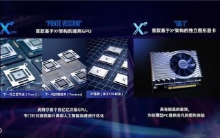 华硕新款设计笔记本上架 或将首发英特尔DG1独显 