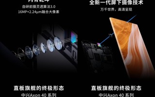 中兴Axon 40 Ultra渲染图曝光，采用屏下摄像头，真全面屏