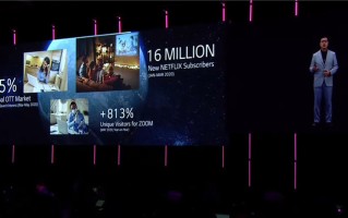 IFA 2020 |  创新改变生活 LG呈现未来智能家庭平台