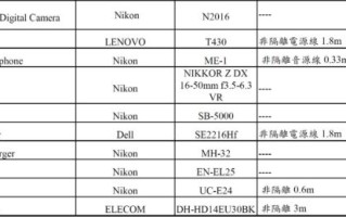 尼康注册N2016新机 可能是入门无反相机Z30
