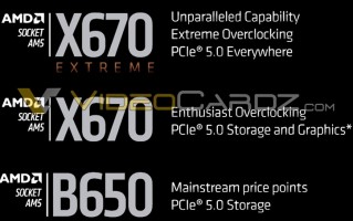 AMD锐龙7000系处理器提前曝光：IPC提升15%，频率超5GHz