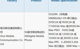 vivo X Fold S或将标配80W双C口充电器 搭载骁龙8+拥有大红素皮款式