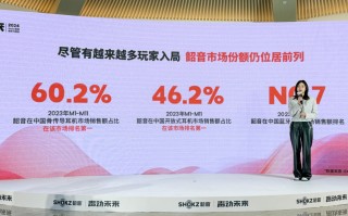 不借历史传承无需手机依托，韶音耳机如何后来者居上