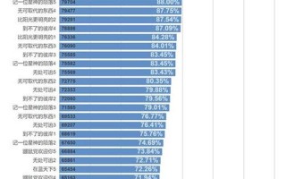 游戏《星空》获推1.8.86版本 添加DLSS3支持、改善GPU优化等