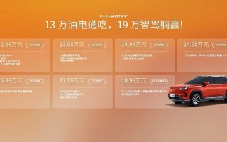 外观是亮点，续航最长750km！全新埃安AION V正式上市