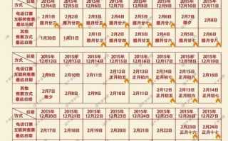 卧铺提前几天订票(高铁可以提前几天订票)