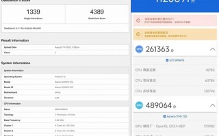 疑似Redmi K50至尊版跑分出炉 搭载骁龙8+并配备小底一亿像素主摄