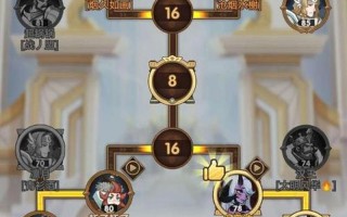 《烏法魯奧德賽》竞技场胶囊攻略