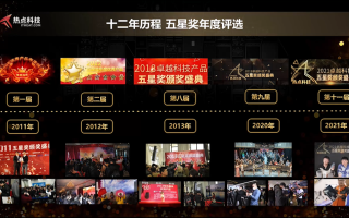 2022卓越科技产品评选主题直播圆满收官 全程回顾过去一年科技发展脉络