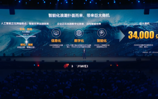 全面智能体系化，华为中国合作伙伴大会助力"伙伴+华为"开放合作体系建设