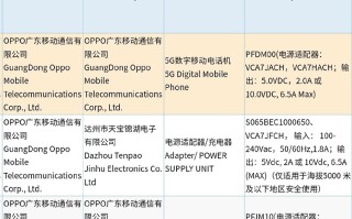 OPPO Reno7系列入网 天玑1200搭配索尼IMX766后置主摄