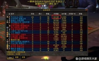 魔兽世界怀旧服打金出金经历，2次错过几百万