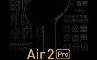 小米Air 2 Pro真无线耳机接受预定：649元