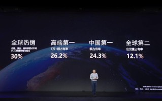 海信推出全新一代显示技术平台ULED X，并发布海信110UX售价269999元