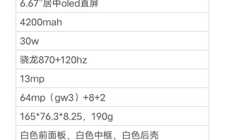 格力大松新机配置曝光 骁龙870加6400万像素后置三摄