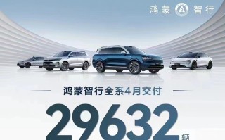 4月份新势力新能源汽车销量榜发布，榜首是它！