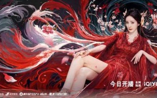 狐妖小红娘综合性评测：升级偏慢，物品能上架交易