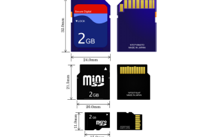 一文读懂SD卡的前世今生，技术发展带来小体积高速卡