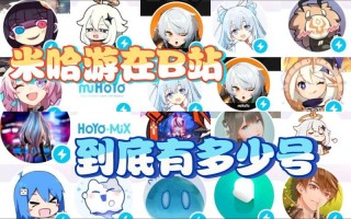 b站为什么不收购米哈游，米哈游和哔哩哔哩是什么关系