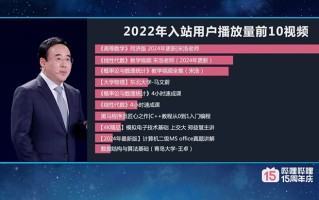 B站给首批用户送了定制金币，年龄虽超35岁但仍是“二次元”