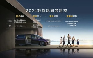 大有可为，新岚图梦想家MPV助力车主梦想全线进阶